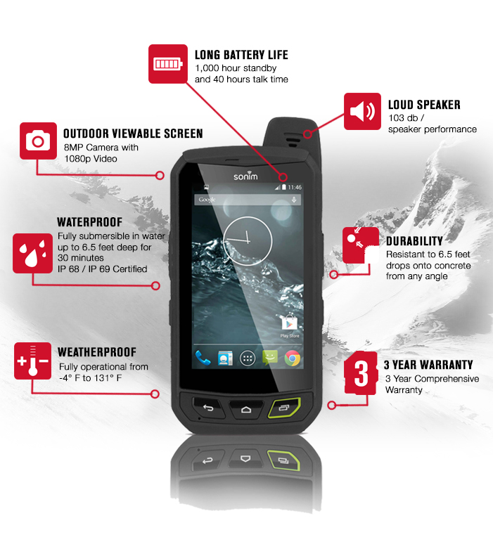 Sonim XP7 Extreme – The Most Rugged Phone
