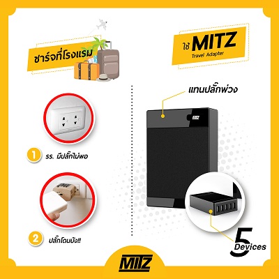 MITZ Traval Adapter หัวต้ออุปกรณ์เสริม ชาร์จไฟเข้าโทรศัพท์ เพาเวอร์แบงค์ กล้อง ฯลฯ ได้ 5 อย่างพร้อมกัน เร็วและน้ำหนักเบากว่า หมดปัญหา ปลั๊กไม่พอ ปลั๊กพ่วงใหญ่เทอะทะ